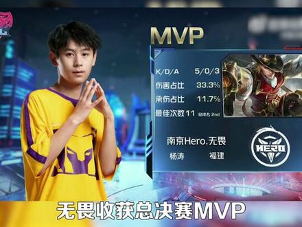 力的提升 力的提升