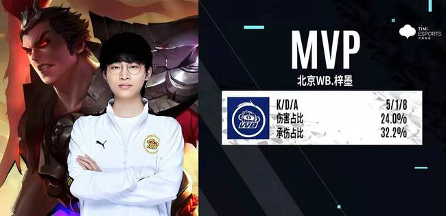 将连续两届 将连续两届