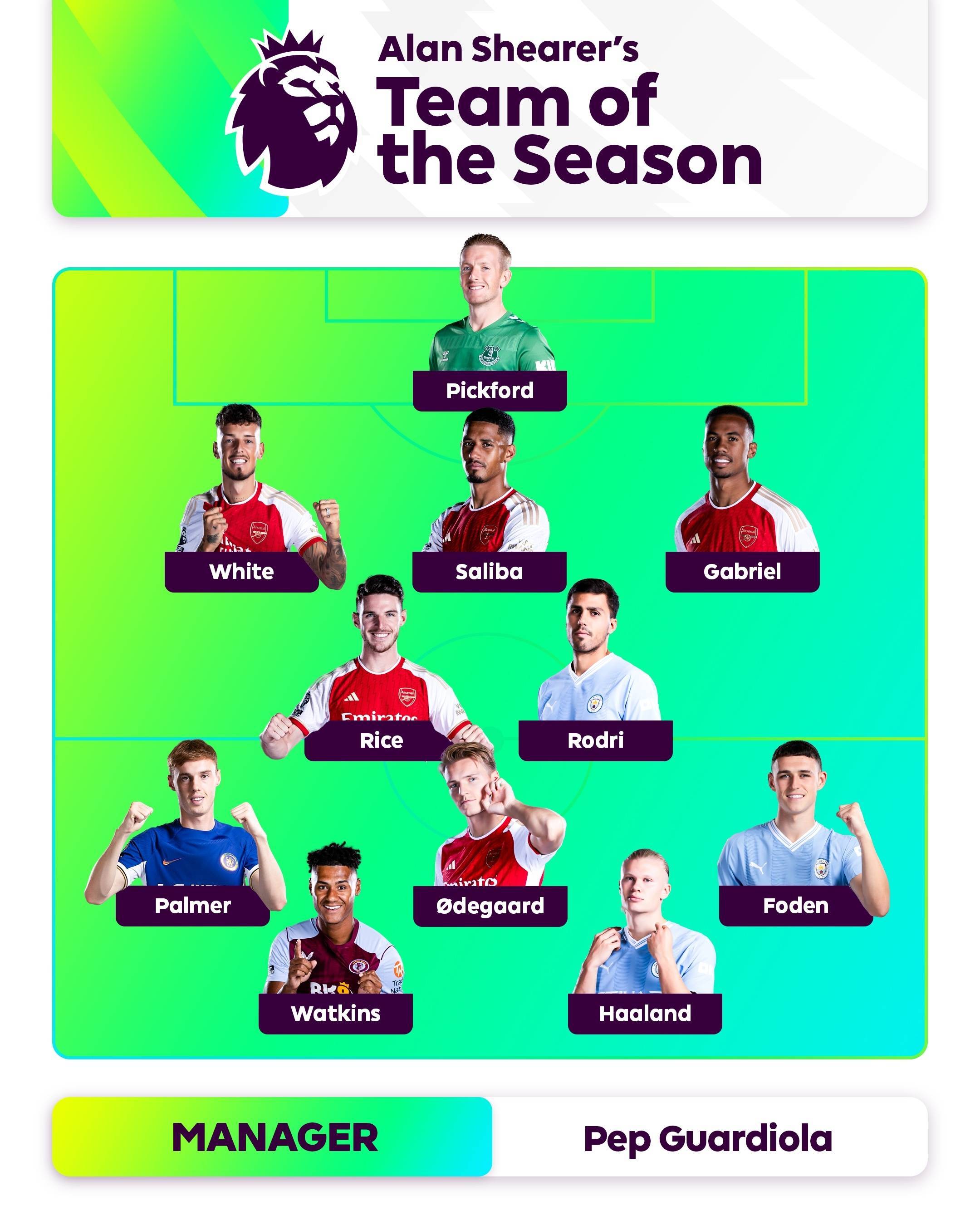 力的弓弦 力的弓弦