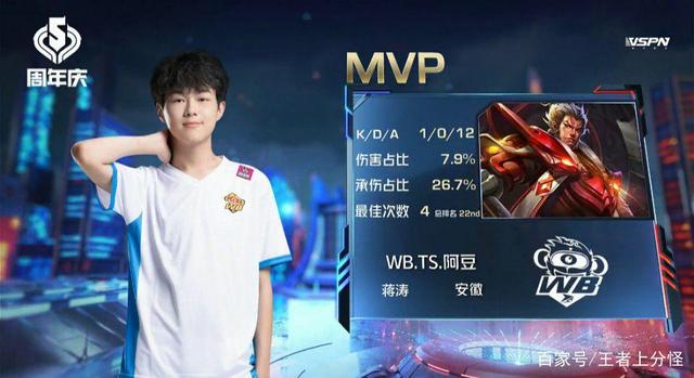 按图索骥 按图索骥