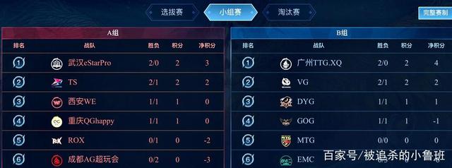 女友可爱 女友可爱